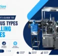 Labelling Machines
